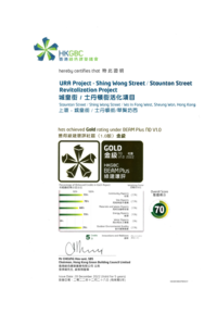 Gold Standard Certificate Neighbourhood V1.0 BEAM Plus