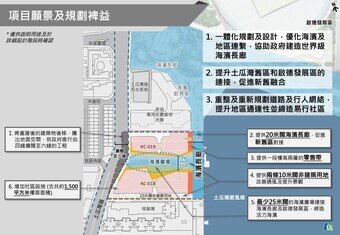 土瓜湾区两个重建项目的规划愿景及规划裨益。