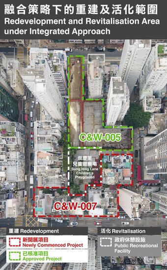 融合策略下的重建及活化范围