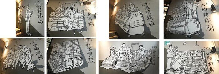 为了呈现报业文化，建筑师团队委聘画家，以报章编采、印刷和发行等不同工序作元素，在楼宇内楼梯的墙身绘制壁画，进一步彰显地区特色 。 