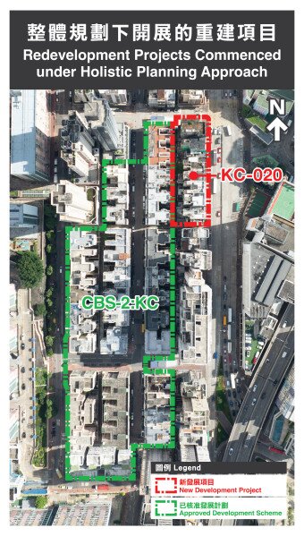 Redevelopment Projects Commenced under Holistic Planning Approach